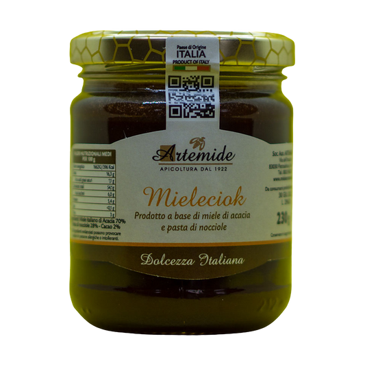 Mieleciok