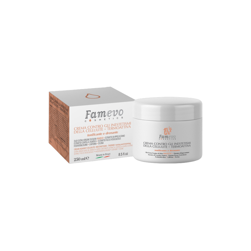 Anti-Cellulite-Creme